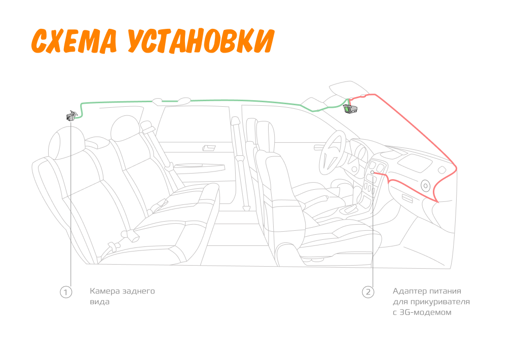 Схема установки гибридного видеорегистратора FullHD КАРКАМ КОМБО 3S в автомобиле