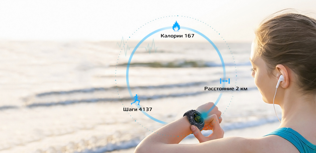 CARCAM EX16C поддерживают функции фитнес-трекера