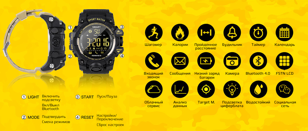 CARCAM EX16S оснащены большим дисплеем, на котором отображается информация о времени, дате, количестве шагов, пройденном расстоянии и потраченных калориях