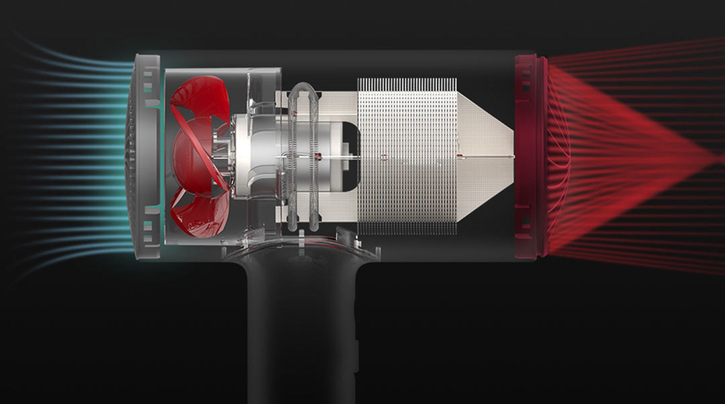 Xiaomi Hair Dryer – большая крыльчатка