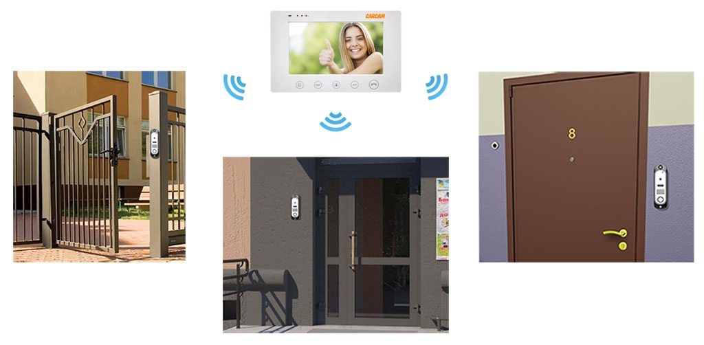 Видеодомофон CARCAM DW-710 - Управление двумя замками