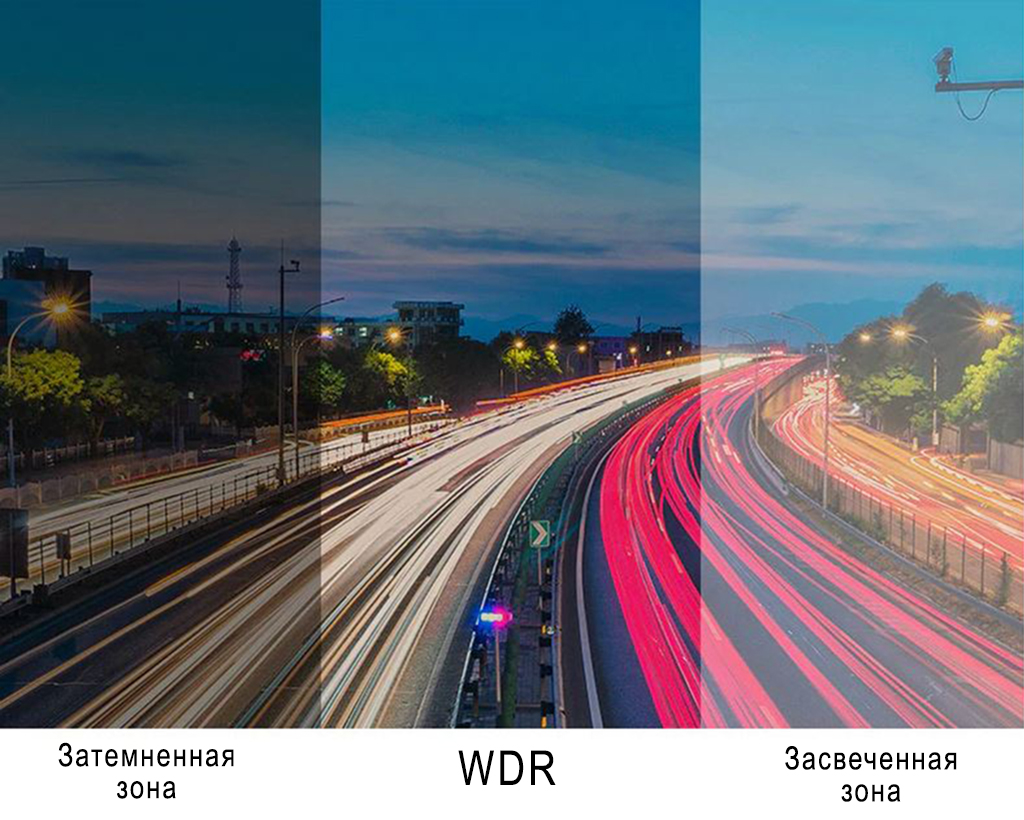 Xiaomi 70mai Mini Dash Cam - WDR