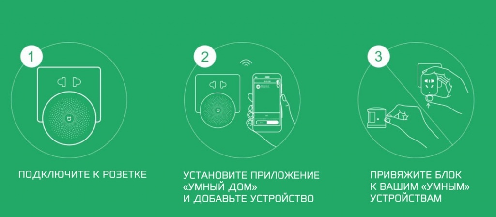 Установка устройства Xiaomi Smart Home Gateway 2 в три шага.