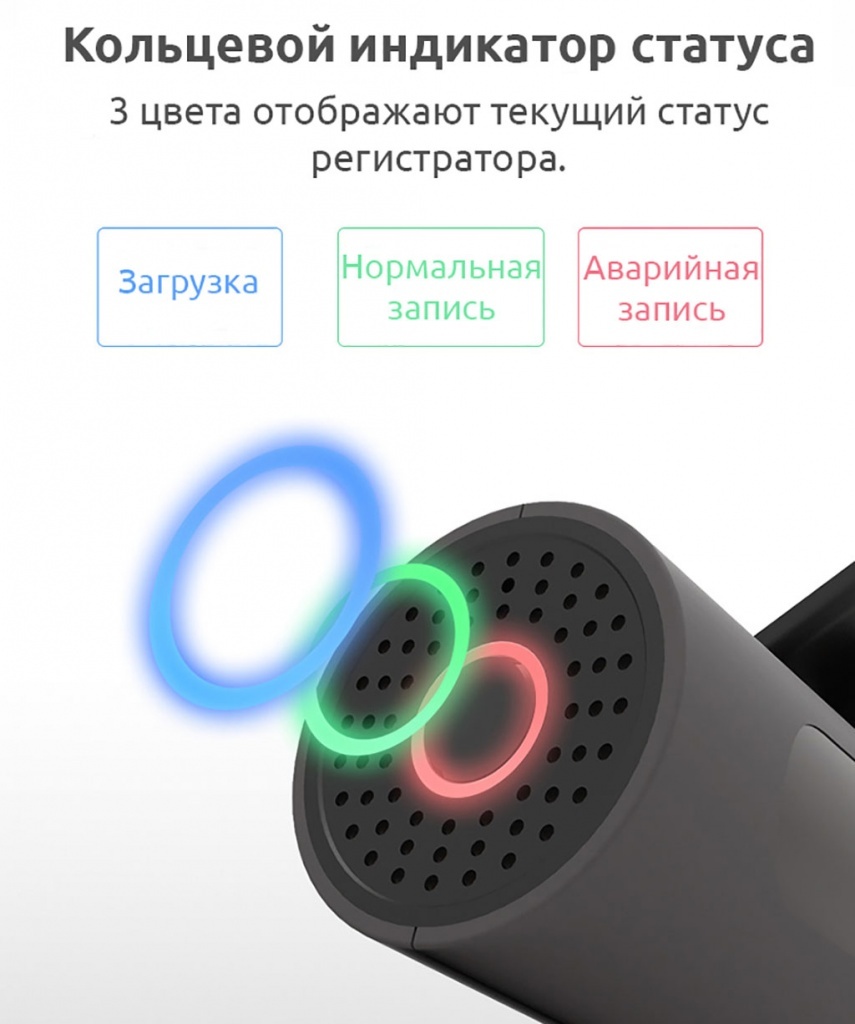 Xiaomi 70 Meters Intelligent Traffic Recorder – индикатор статуса