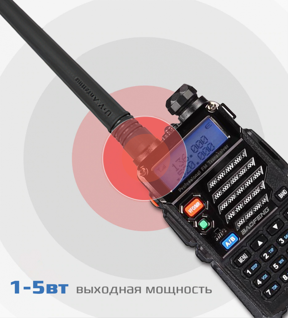 BAOFENG UV-5RE top1.jpg