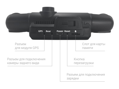 Купить CARCAM 4CH FullHD (4x1080p) Super Real View 360º WiFi DASH CAM GPS DVR CC-365