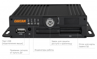 Купить CARCAM MVR4411