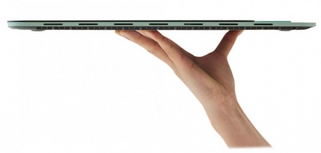 Купить Индукционная плита Xiaomi Tokit Cooker Avocado Green EU (TCL030-3С)