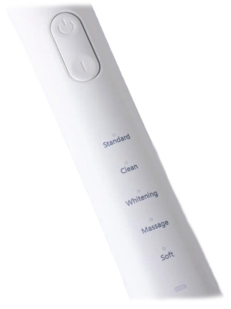 Купить Ультрозвуковая Электрическая Зубная Щётка Xiaomi Bomidi TX5 White 