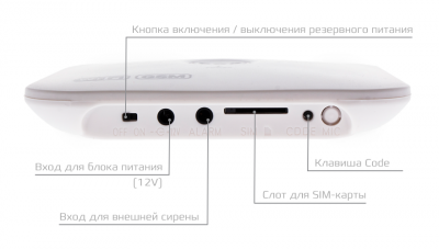 CARCAM Tuya GSM+WiFi Alarm Kit 10GDT