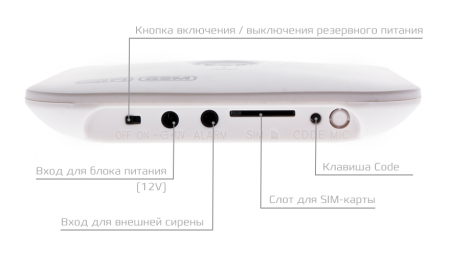 Купить CARCAM Tuya GSM+WiFi Alarm Kit 10GDT