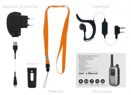 Купить Набор раций Baofeng BF-T12 2шт.