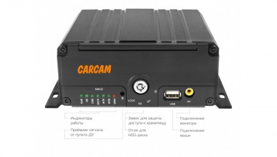 CARCAM MVR8547