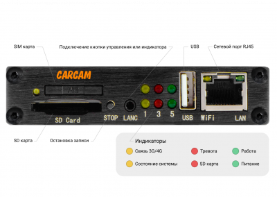 CARCAM QUADRO