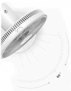 Купить Напольный вентилятор Xiaomi Viomi Vertical Fan 2 (VXFS12A-J)