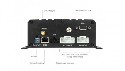 CARCAM MVR8442