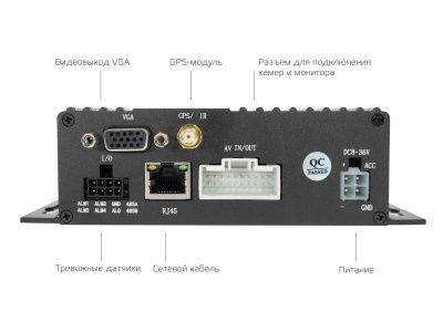 Купить Комплект мониторинга транспорта CARCAM MVR KIT 4422/141X4