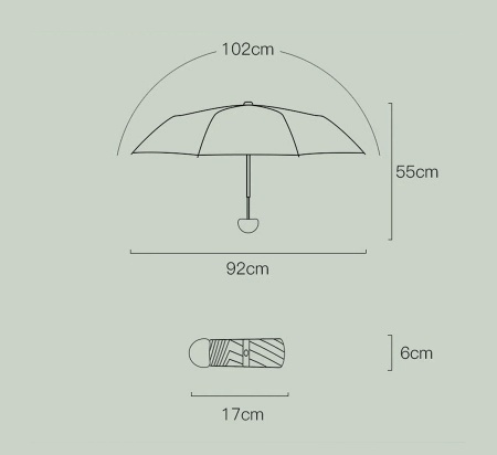 Купить Зонт Xiaomi Zuodu Fashionable Umbrella Dark Green