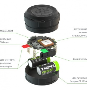 Купить GPS/GSM Маяк X-Keeper Invis Duos S
