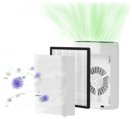 Купить Xiaomi Air Purifier (XMZY2866)