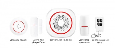 CARCAM WI-FI ALARM KIT H3 TUYA SMART LIFE