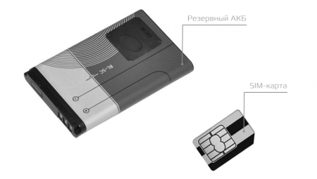 Купить Mega SX-170M