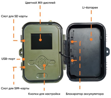 Купить Фотоловушка Suntek Tuya940-LI