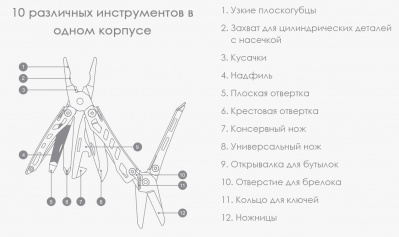 Купить Мультитул XM NexTool Mini Flagship Dark (NE20122)