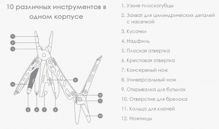 Купить Мультитул XM NexTool Mini Flagship Dark (NE20122)