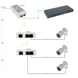 Купить Удлинитель PoE Dahua DH-PFT1300