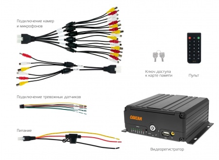 Купить CARCAM MVR6441