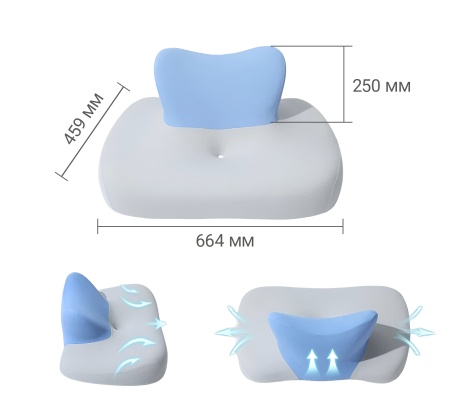 Купить SenCiciMen Orthopedic Pillow BC092 Blue