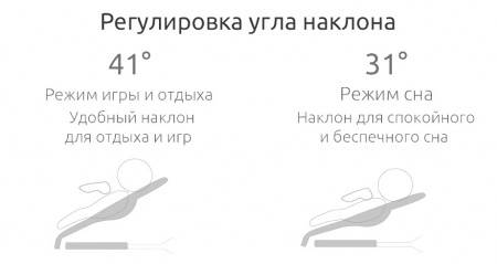 Купить Детское кресло-качалка Xiaomi Ronbei Fun-Jump Bouncing Chair (BY032)