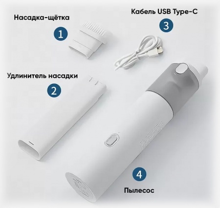 Купить Ручной пылесос Xiaomi Lydsto Handheld Vacuum Cleaner H2 White