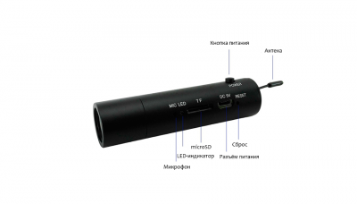 CARCAM SVN-840