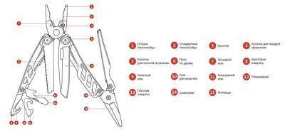 Xiaomi HuoHou Nextool HU0040