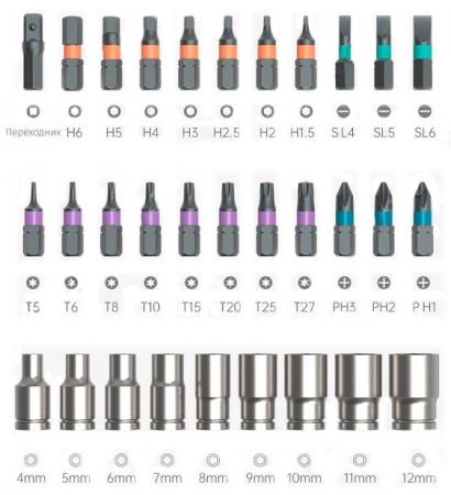 Купить Набор инструментов Xiaomi Duka RS2