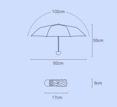 Купить Зонт Xiaomi Zuodu Fashionable Umbrella Blue Sky