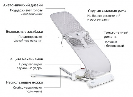 Купить Детское кресло-качалка Xiaomi Ronbei Fun-Jump Bouncing Chair (BY032)