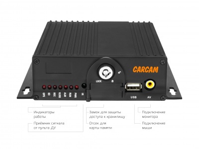 CARCAM MVR4424 4G GPS