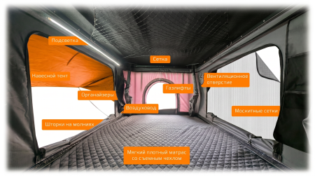 Купить Автомобильная палатка CARCAM Roof Tent (CC6001)