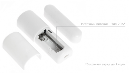 Купить CARCAM Tuya GSM+WiFi Alarm Kit 10GDT