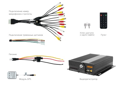 Купить Комплект мониторинга транспорта CARCAM MVR KIT 4422/141X4