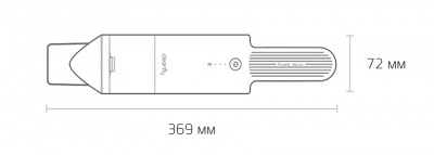 Купить Беспроводной пылесос Xiaomi CleanFly H2 Portable Vacuum Cleaner  (FV2S) White