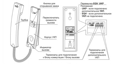 Трубка домофона VIZIT UKP-12-1