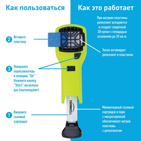 Thermacell MR-300 Repeller, Ярко-Зеленый