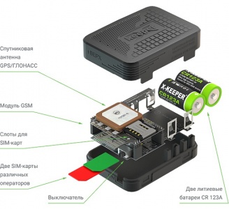 Купить GPS/GSM Маяк X-Keeper Invis Duos