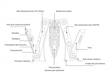 Купить Мультитул Xiaomi NexTool Mini 14 in 1 EDC Multifunction Tool (NE20182)
