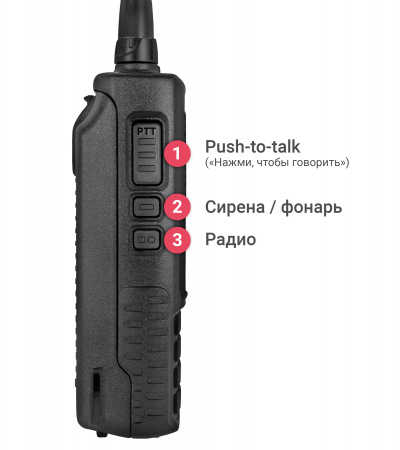 Купить Рация Baofeng UV-30L