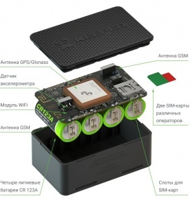 Купить GPS/GSM Маяк X-Keeper Invis Duos 3D L
